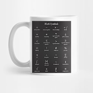 Math Symbols Mug